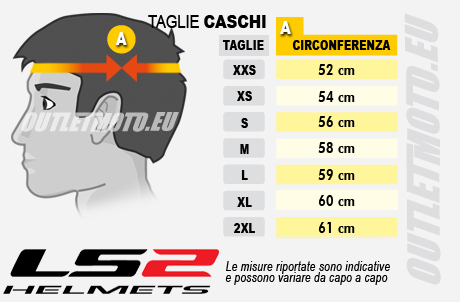 Casco LS2 OF562 Airflow – Gruppo Automec