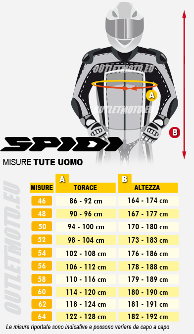 VORTEX 3 Tute Uomo - pour moto