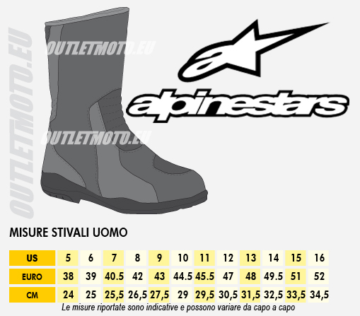 Alpinestars Moto Cross Enduro Boots TECH T Black Gray Red Fluo For Sale  Online 