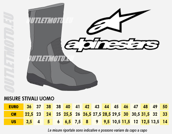 Alpinestars Racing Motorcycle Boots Smx Plus V2 Black White Yellow Fluo For Sale Online Outletmoto Eu