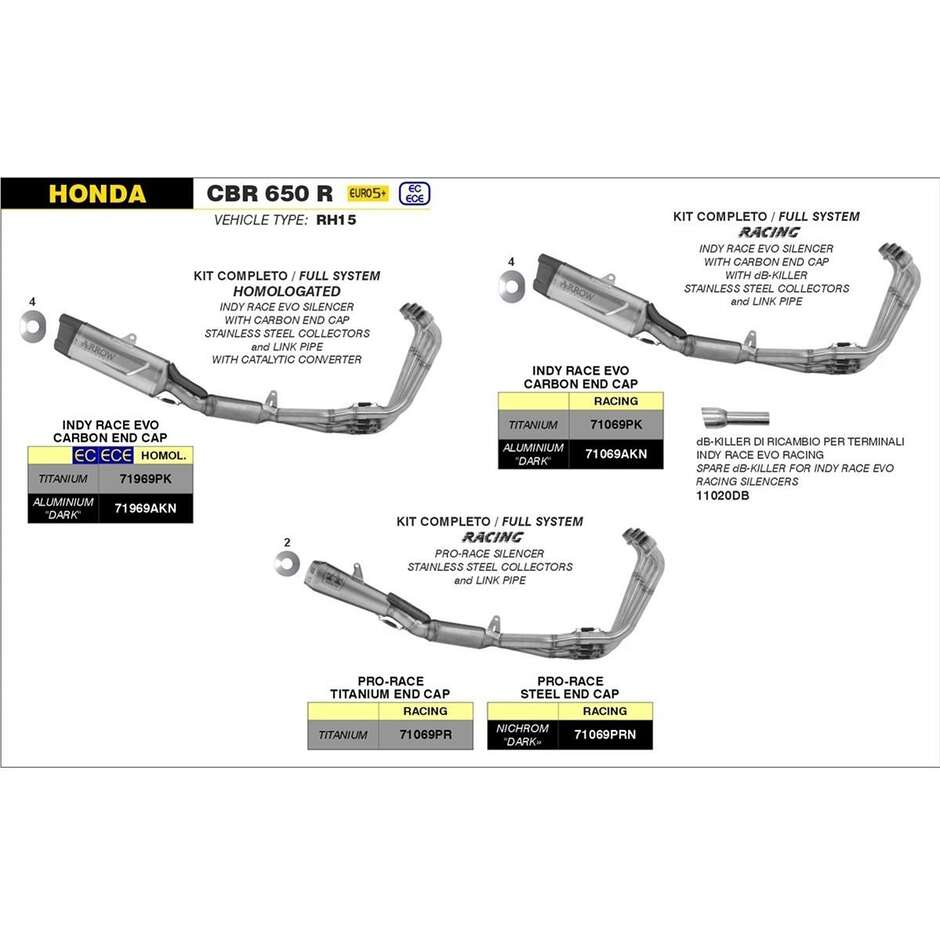 Arrow Approved Indy Race EVO Full Exhaust System Dark-Carby Aluminum Honda CBR 650 R	