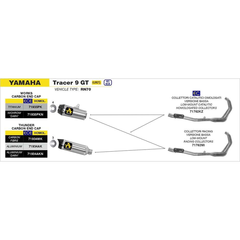 Arrow catalytic converters approved for Yamaha TRACER 9 GT (21-24)