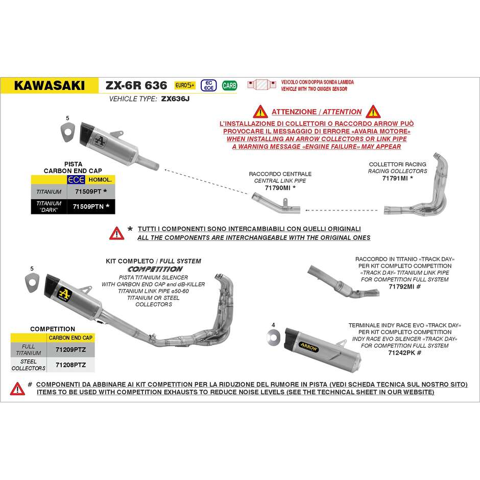 Arrow Central Link Pipe For Kawasaki ZX-6R 636 (24-25)