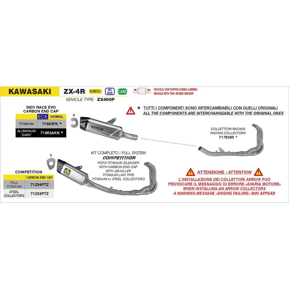 Arrow Indy Race EVO Dunkelaluminium-Auspuffanlage mit Vergaser-Endkappe für Kawasaki ZX-4R (24-25)
