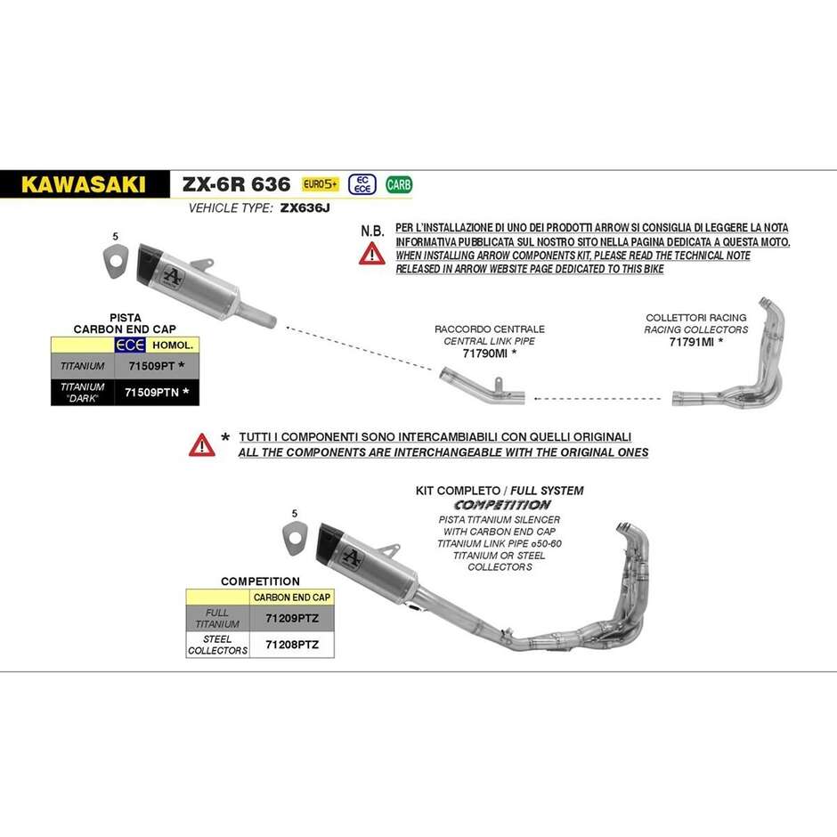 Arrow Pista Titanium Exhaust Kawasaki ZX-6R 636 2024-2025