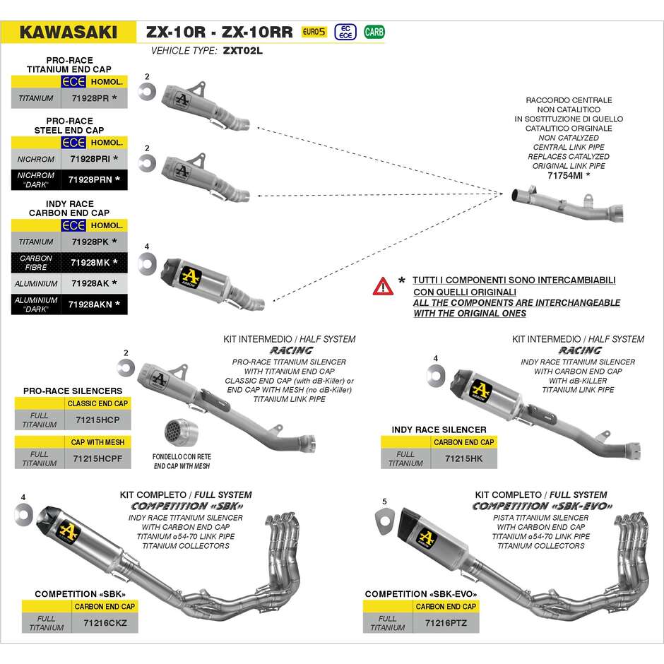 Arrow Pro-Race Dark Nichrom Exhaust with Titanium Pipe for Kawasaki ZX-10RR (21-24)