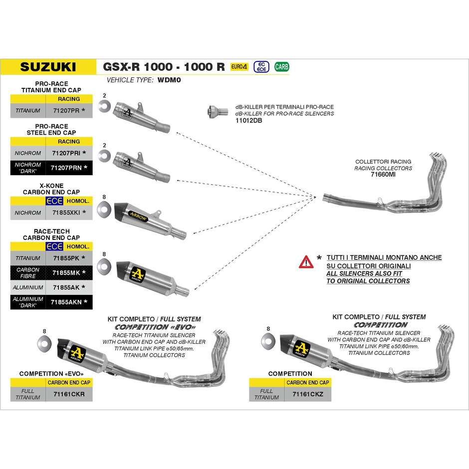 Arrow Race-Tech carbon exhaust with carby end cap for Suzuki GSX-R 1000 / 1000 R (17-20)