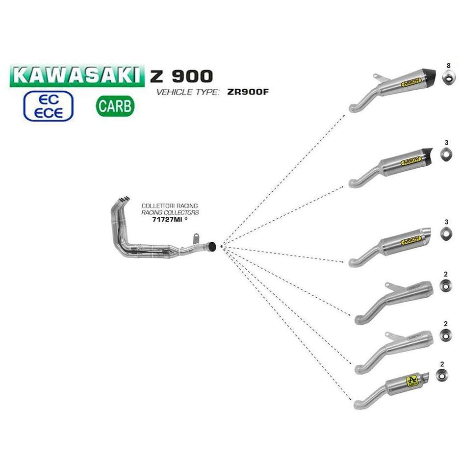Arrow Racing Stainless Steel Headers Kawasaki Z 900