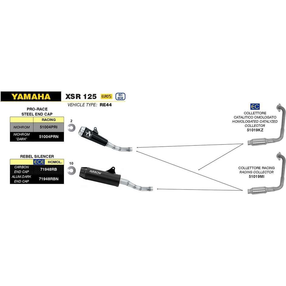 Arrow Rebel Auspuffanlage mit Carbon-Endkappe für Yamaha XSR 125 (21-24)