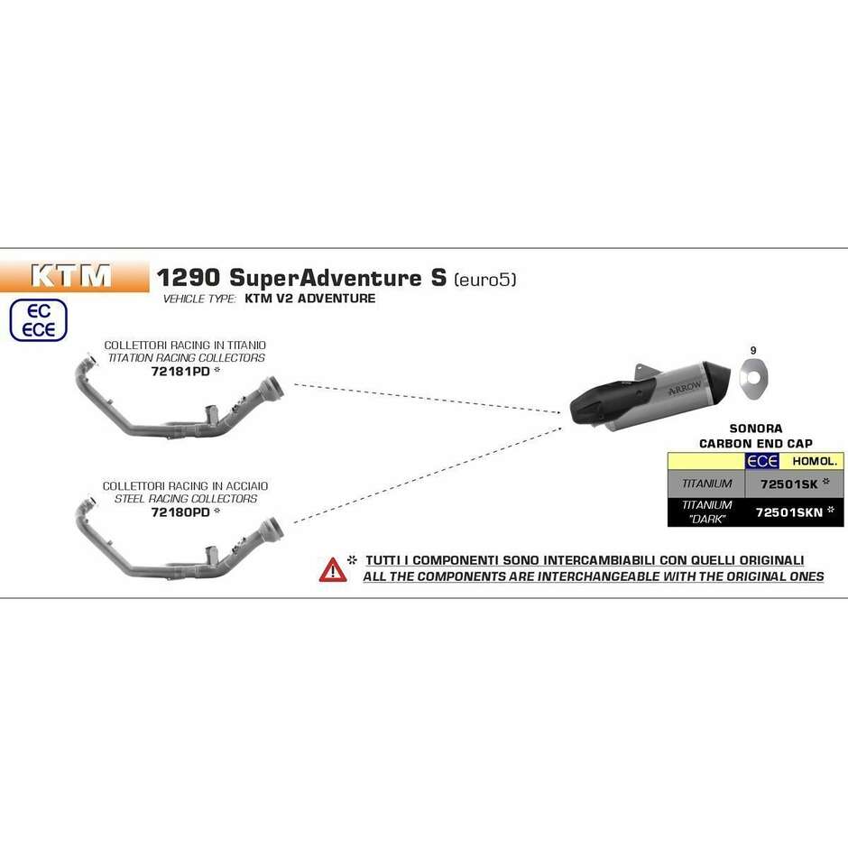 Arrow Sonora Titanium Exhaust with Carby End Cap KTM 1290 Super Adventure S / R