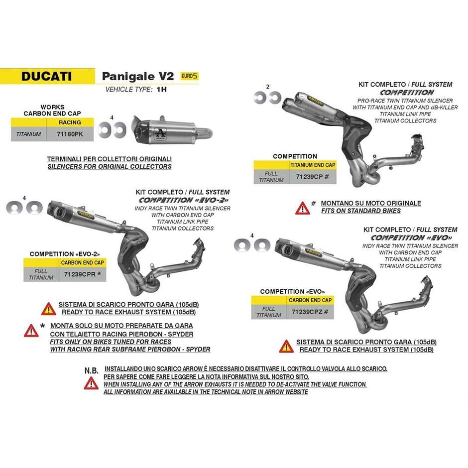 Arrow Works Titanium Exhausts (Right + Left) Ducati Panigale V2 Carbon End Cap