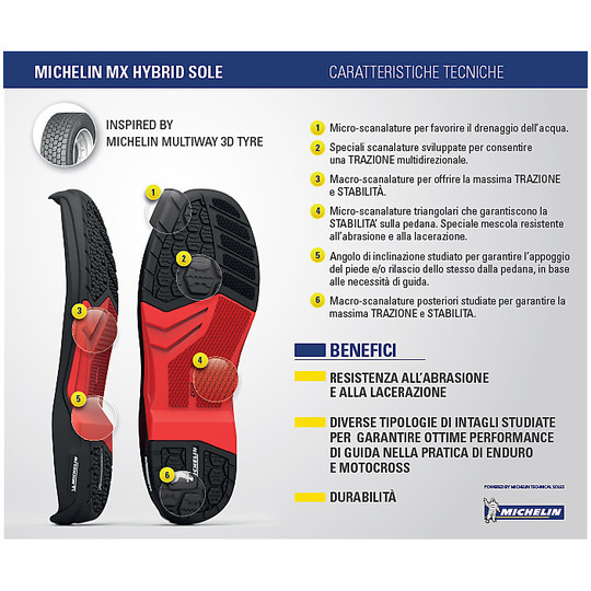 Bottes de motocross tout-terrain Tcx Comp Evo Michelin Black / Yellow Fluo
