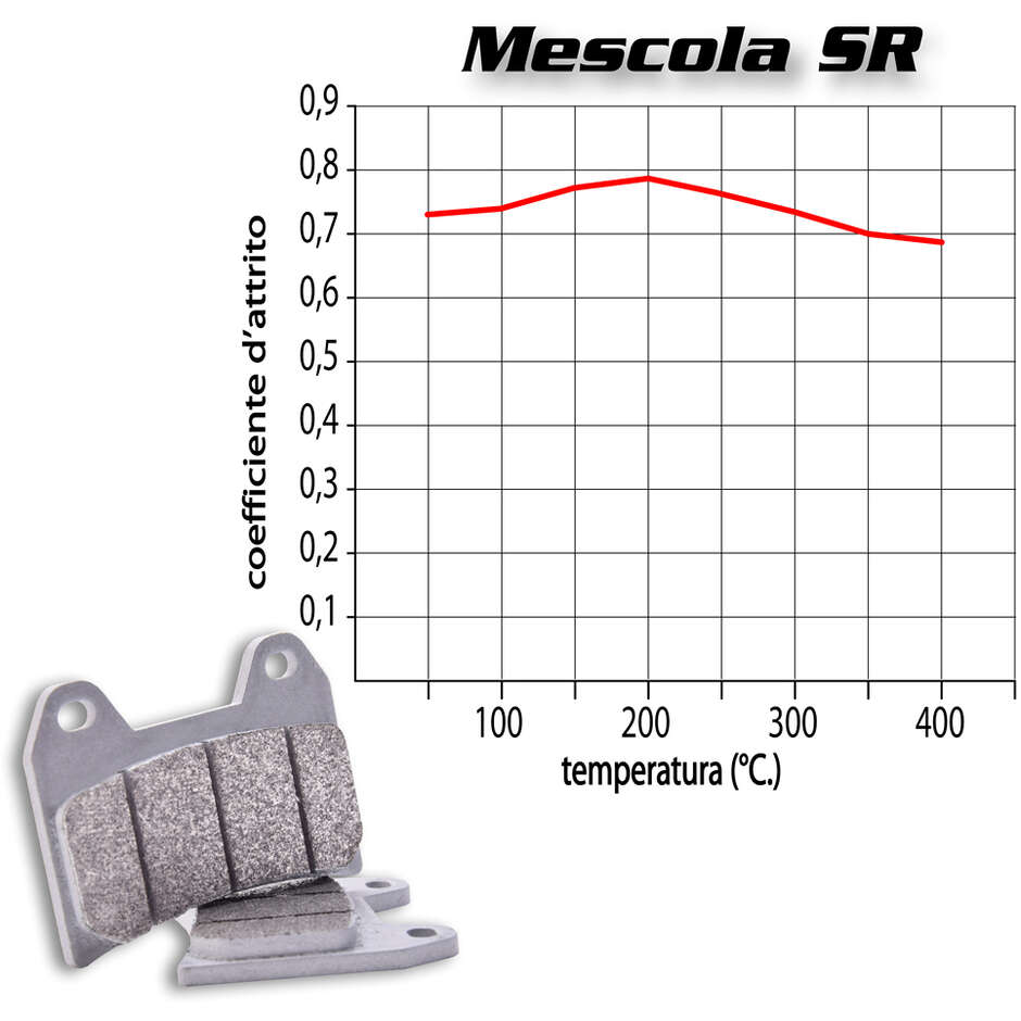 Brembo SR 07BB26SR Sinter-Sportmotorrad-Vorderbremsbeläge