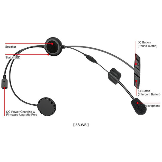 Casque de moto Bluetooth Intercom Sena Headband Microphone 3S