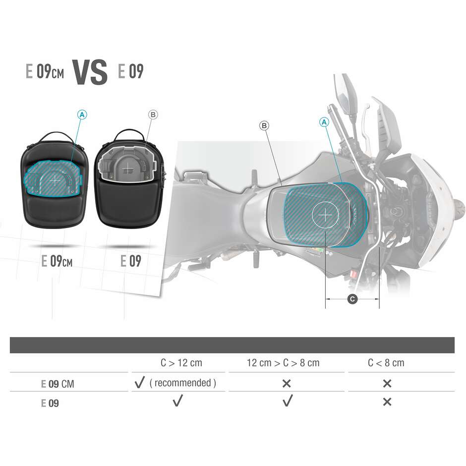 CLICK SYSTEM Sacoche de Réservoir Moto Shad E09CM 5 Litres