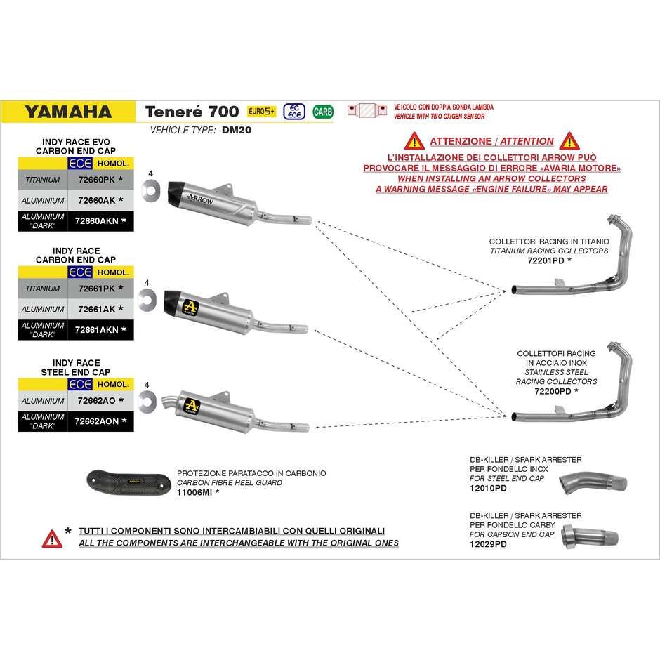 Collecteurs d'échappement de compétition en titane pour la Yamaha Teneré 700 2025