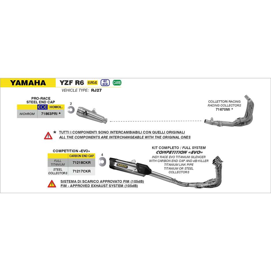 Collection de motos de course Yamaha YZF R6 2017/2024