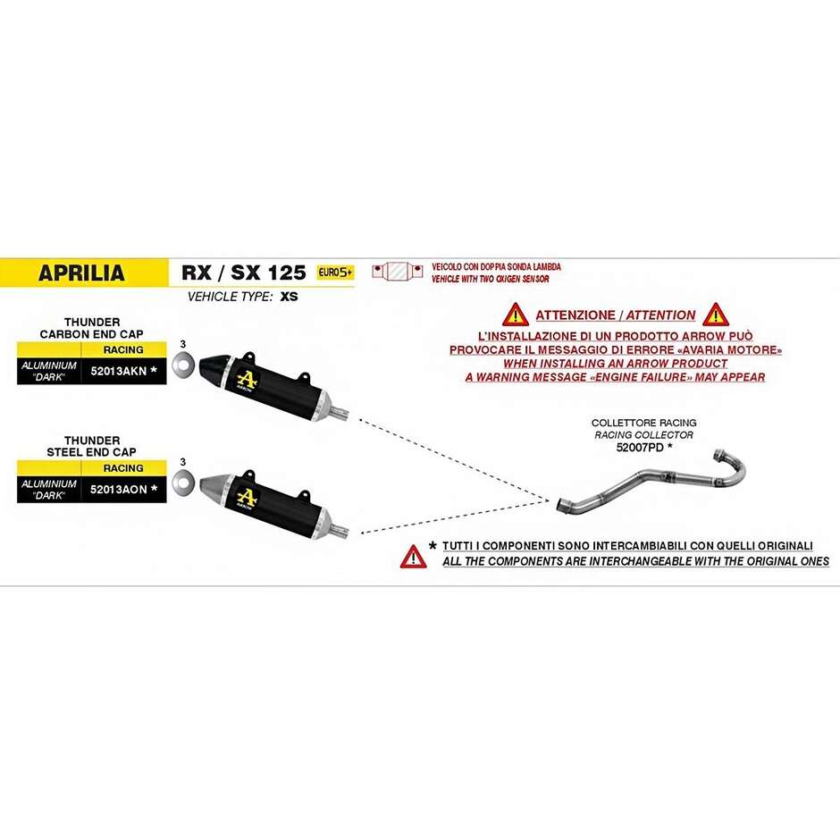 Collettore Racing Aprilia RX / SX 125 2025