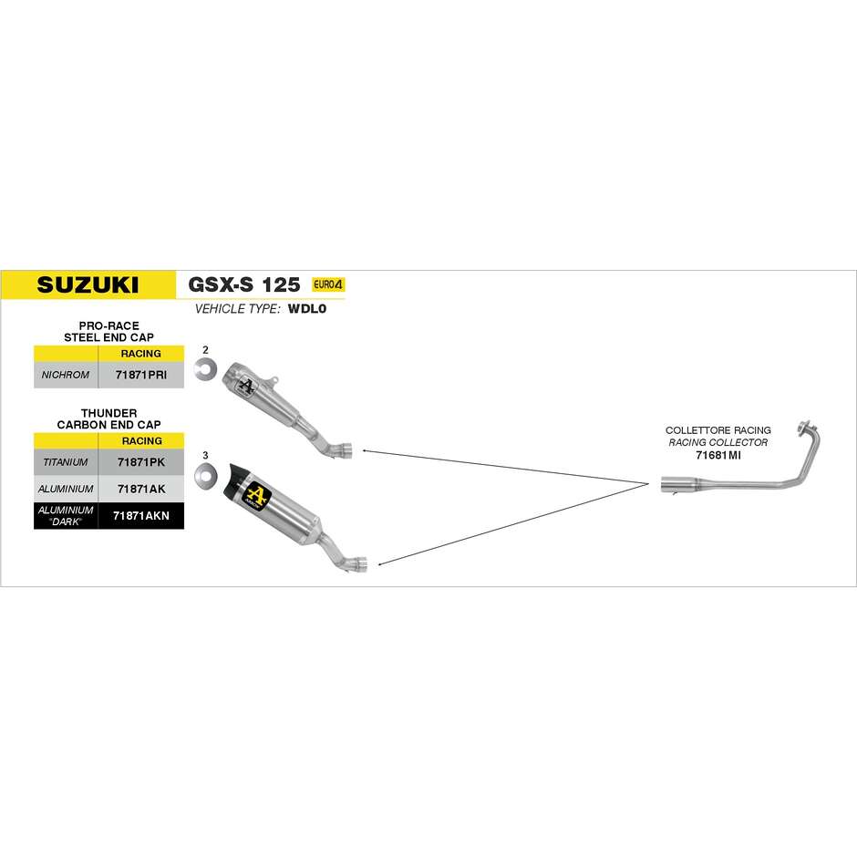 Collettore Racing Suzuki GSX-S 125 2017/2020