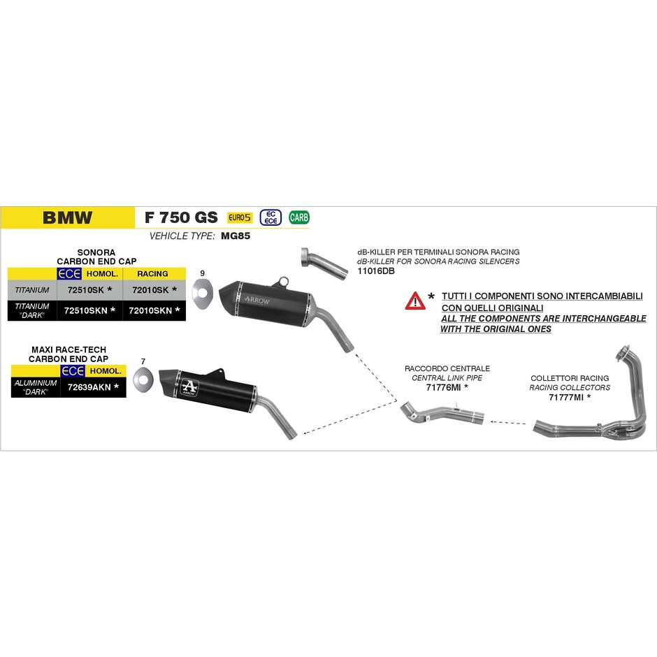 Collettori Racing BMW F 750 GS 2021/2024