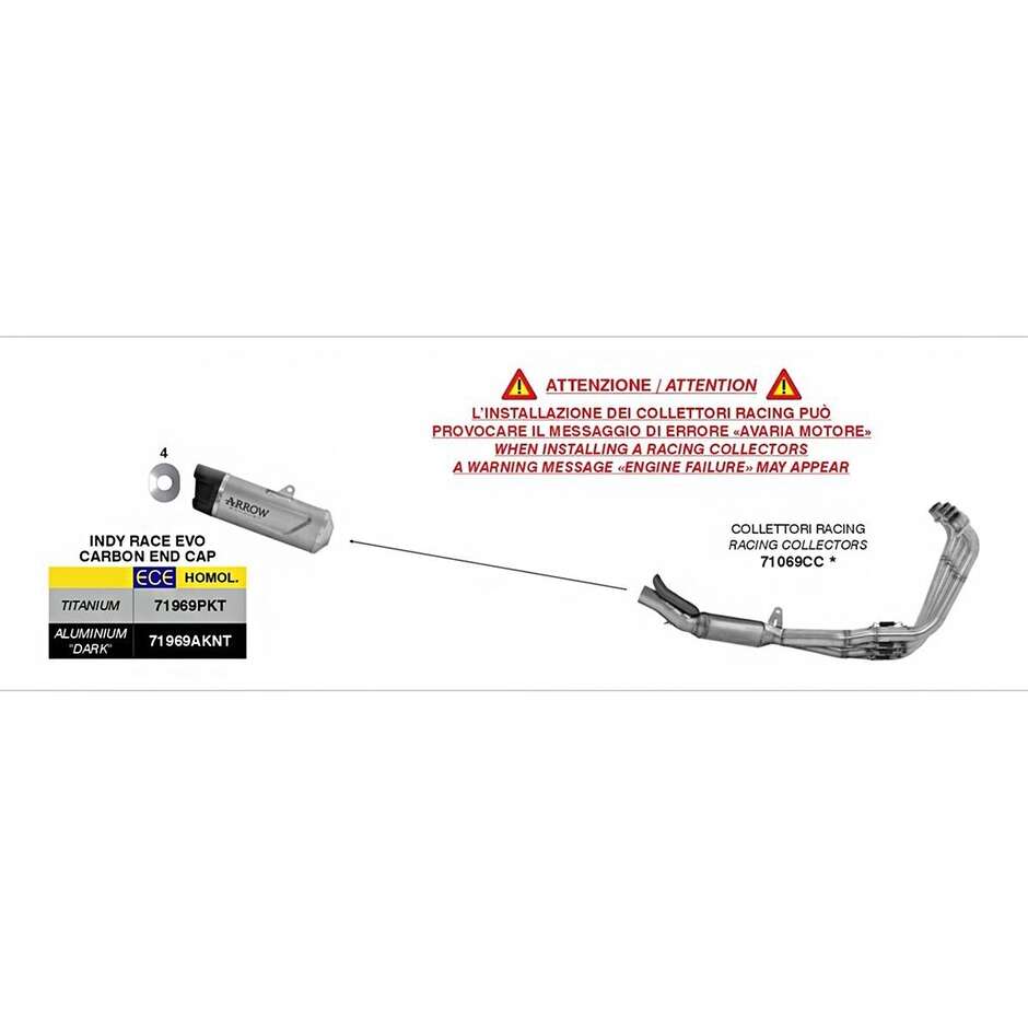 Collettori Racing Honda CB 650 R 2024/2025