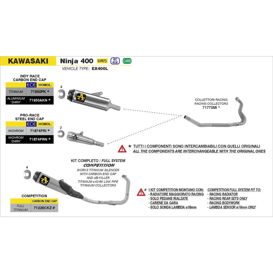 Collettori Racing Kawasaki NINJA 400 2023 >