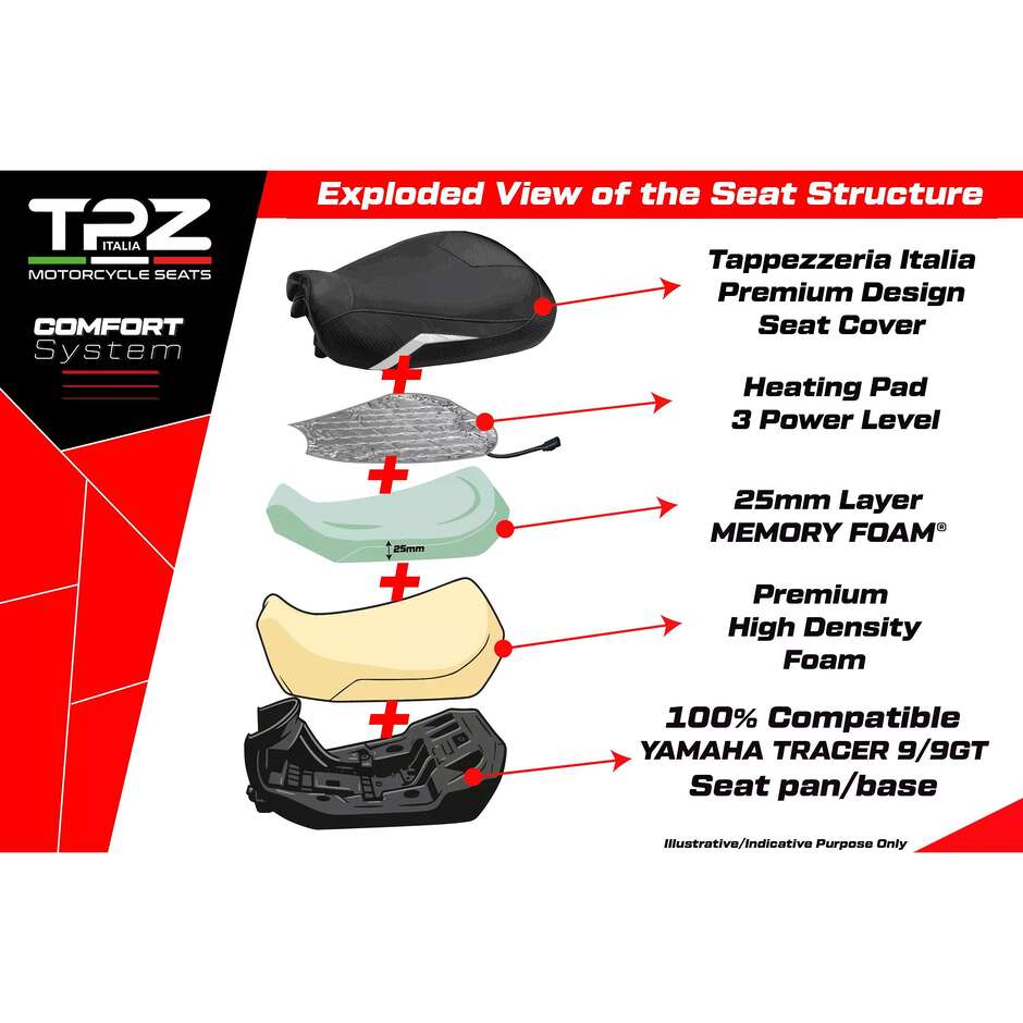 Complete seat TPZ Italia Specific YamFor aha Tracer 9 / 9 GT 2021-2024 Model Naha Heating Ultragrip Complete Comfort Seat - Standard