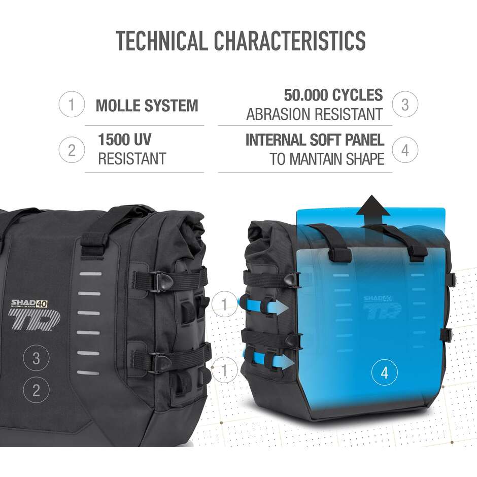 Coppia Borse Laterali Adventure Shad TR40 Terra - 4P & 3P System 