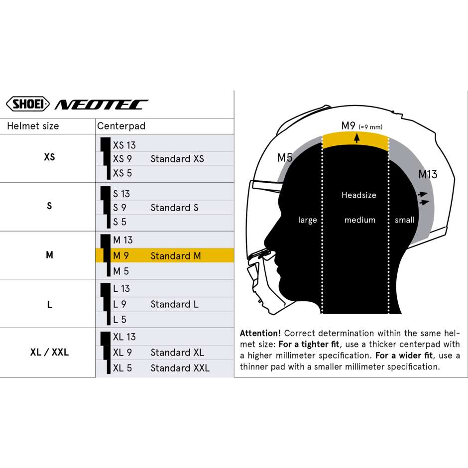 Coussinets centraux Shoei TYPE-C pour casque NEOTEC