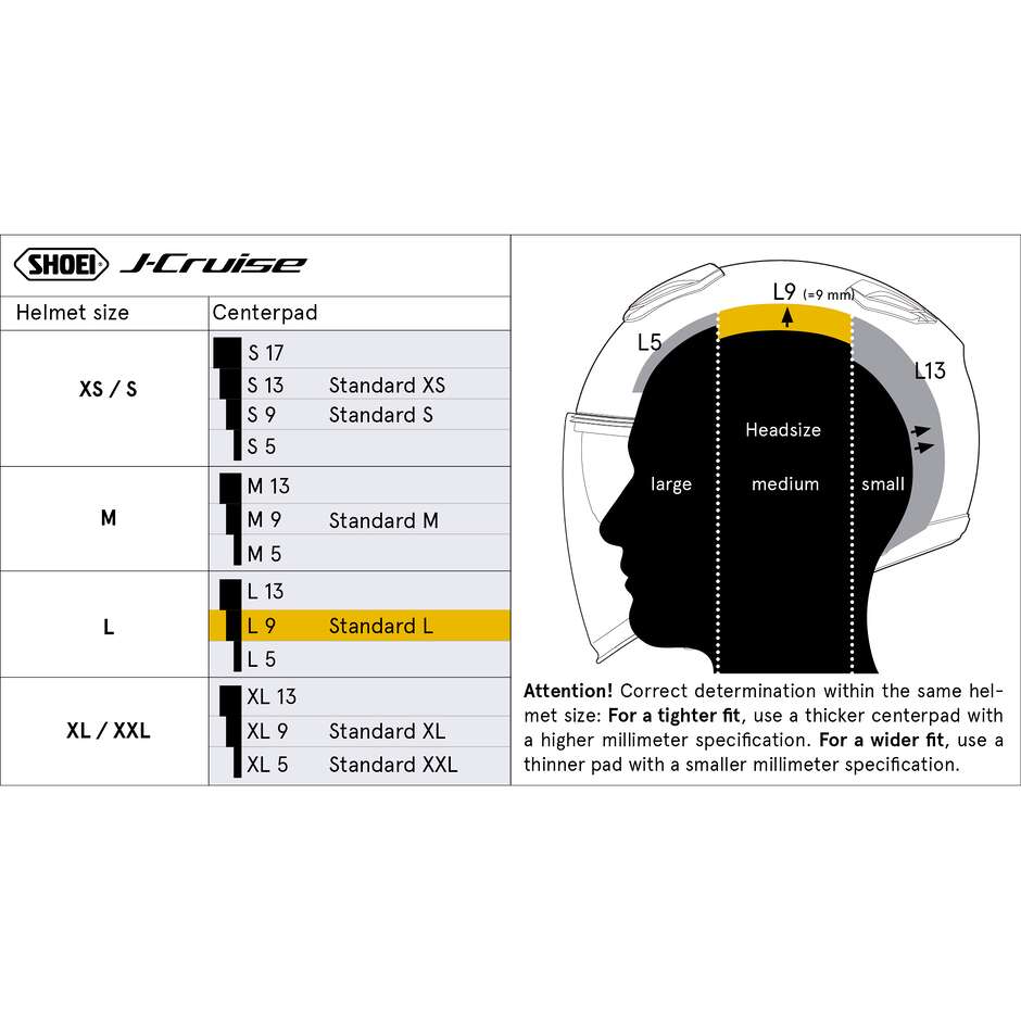 Coussinets centraux Shoei TYPE-D pour casque J-CRUISE