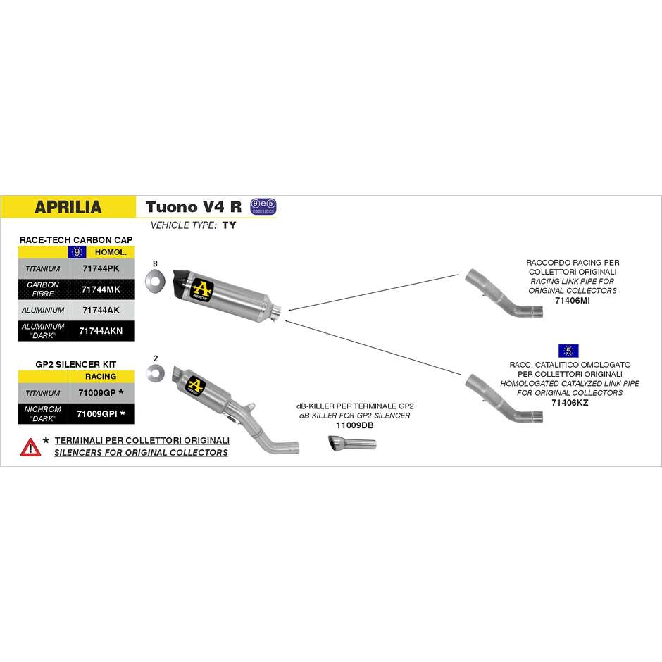 DB-Killer for GP2 Aprilia TUONO V4R / V4R APRC 2011/2015