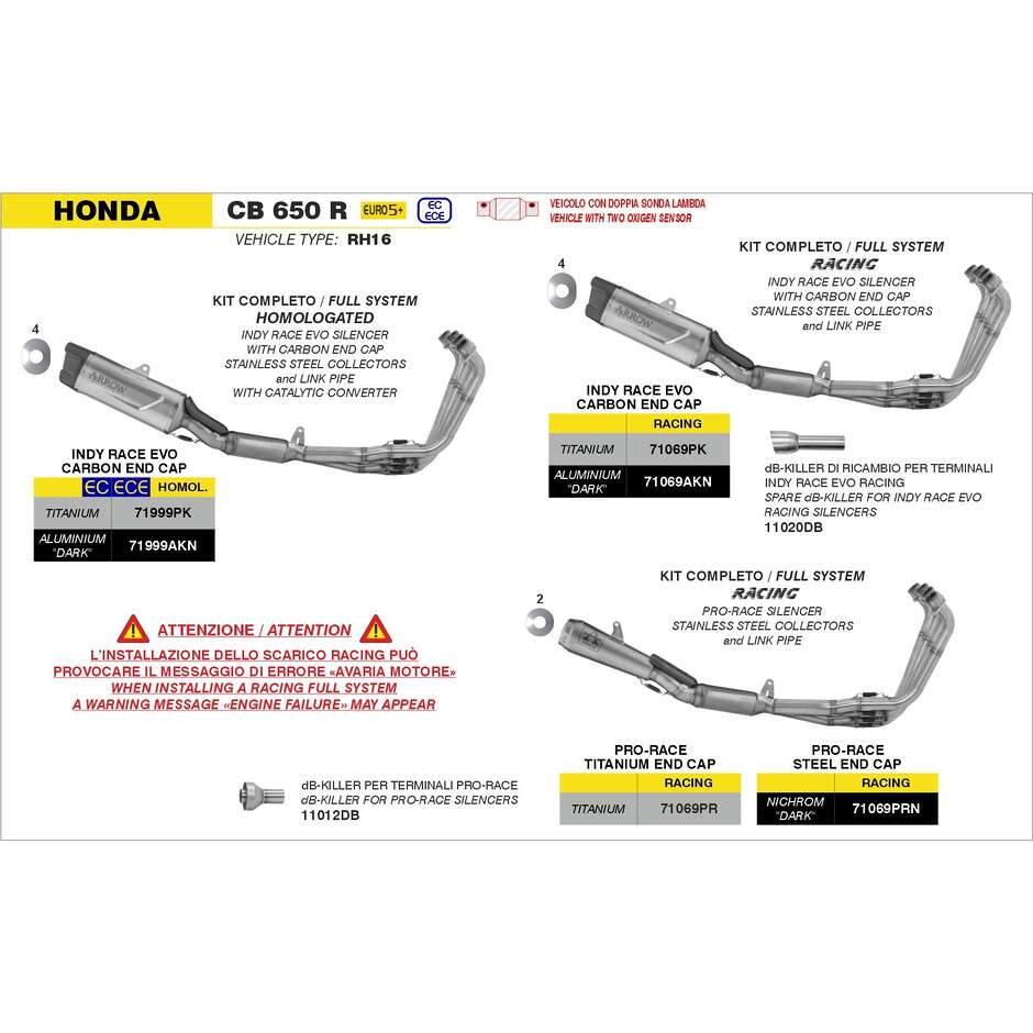 DB-Killer für Indy Race EVO Auspuffanlage 32mm Honda CB 650 R 2024/2025