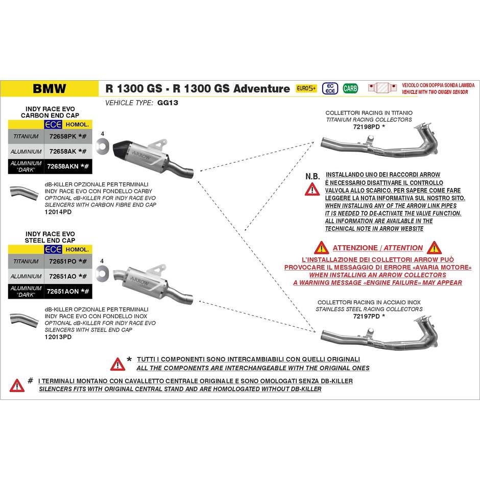 DB-Killer pour silencieux Indy Race EVO avec embout en acier inoxydable BMW R 1300 GS 2024/2025