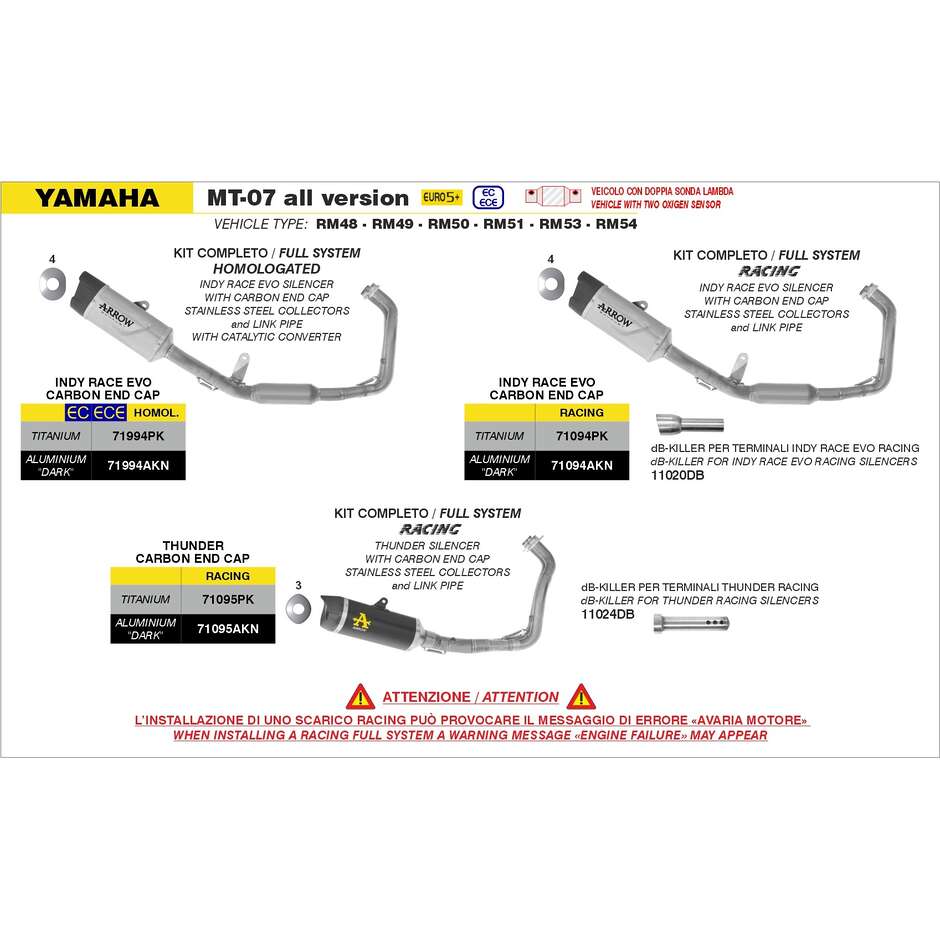 DB-Killer pour silencieux Thunder Yamaha MT-07 2025