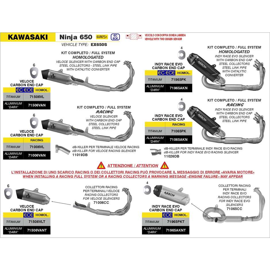 DB-Killer pour échappement Veloce 26 mm Kawasaki NINJA 650 2024/2025