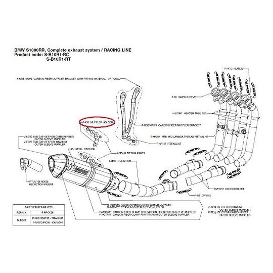 Fascette Per Scarico Akrapovic P-X58 taglia unica