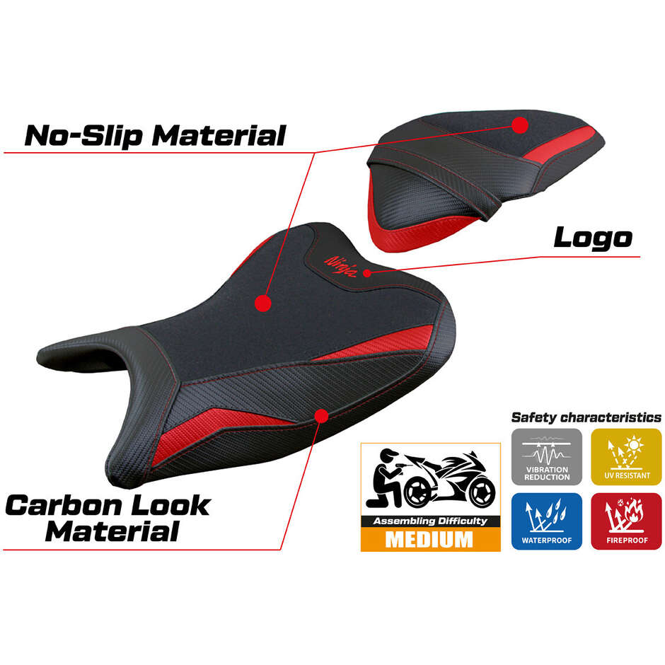 Housse de selle TPZ Italia spécifique pour Kawasaki Ninja 250 (modèles 2018-2019) Rainha Ultragrip