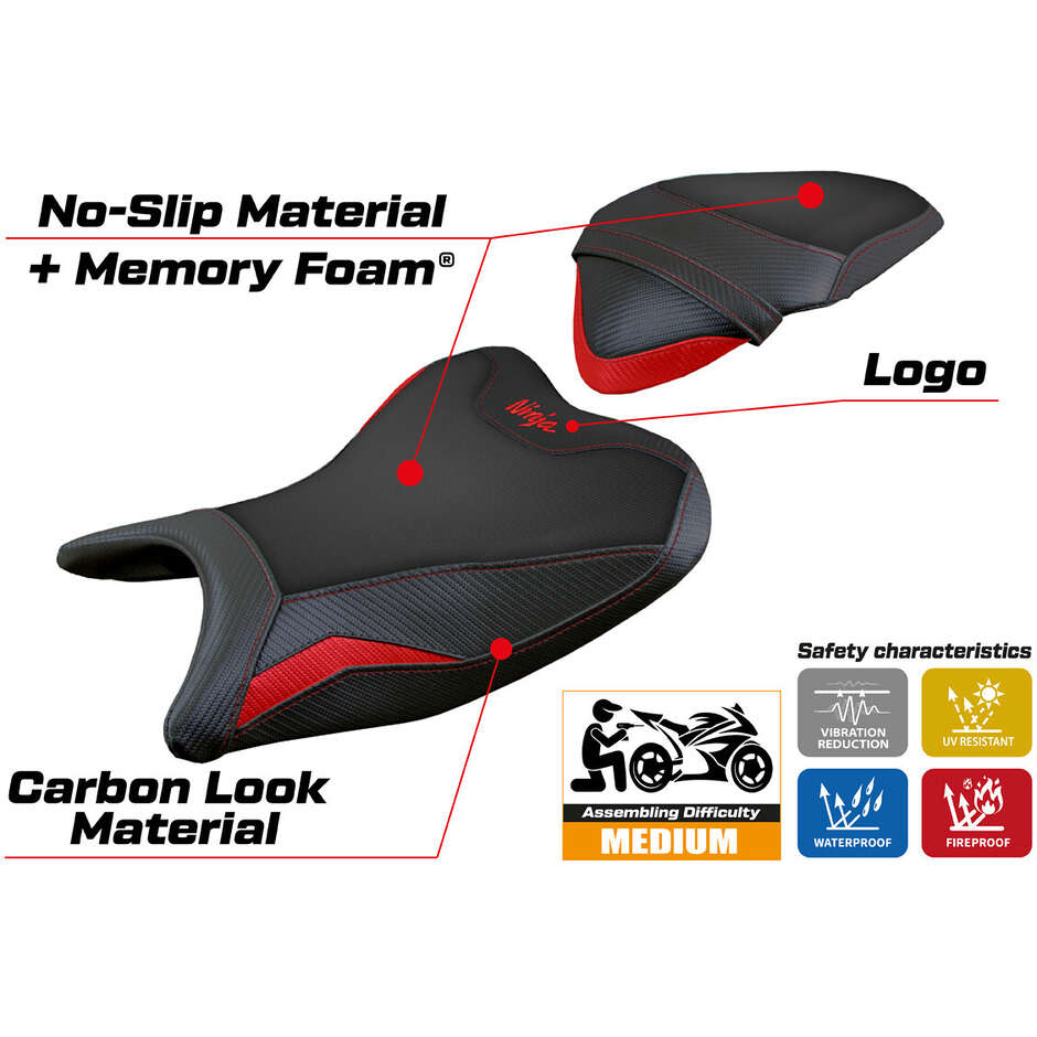 Housse de selle TPZ Italia spécifique pour Kawasaki Ninja 400 (modèles 2018-2023), système de confort Ribera