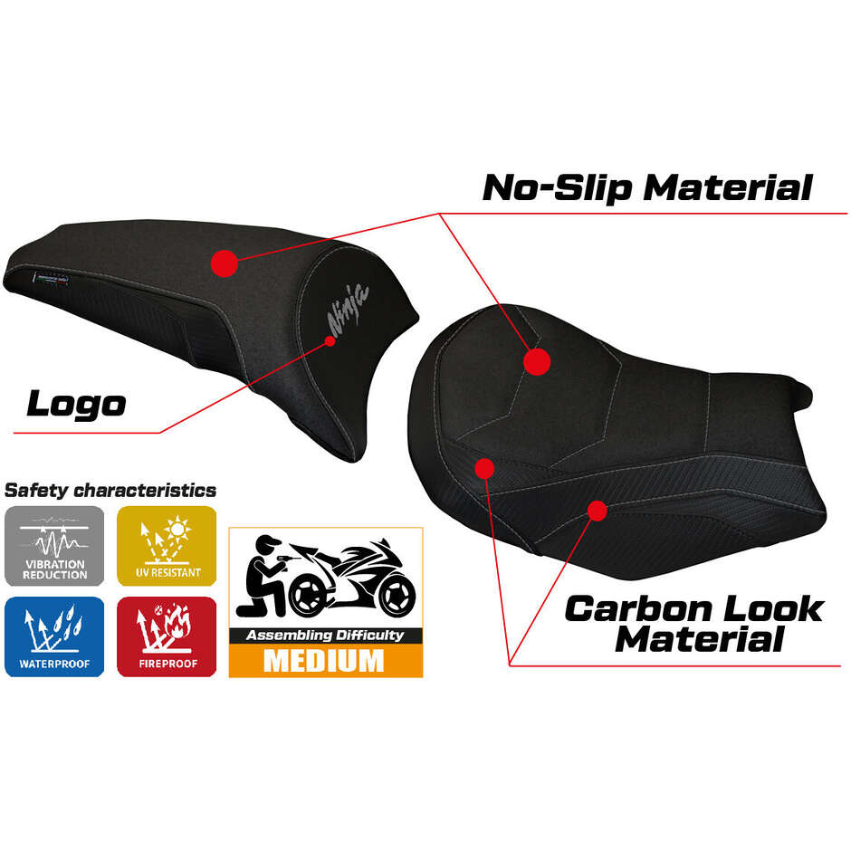 Housse de selle TPZ Italia spécifique pour Kawasaki Ninja 650 2017-2025, modèle Sihu Ultragrip