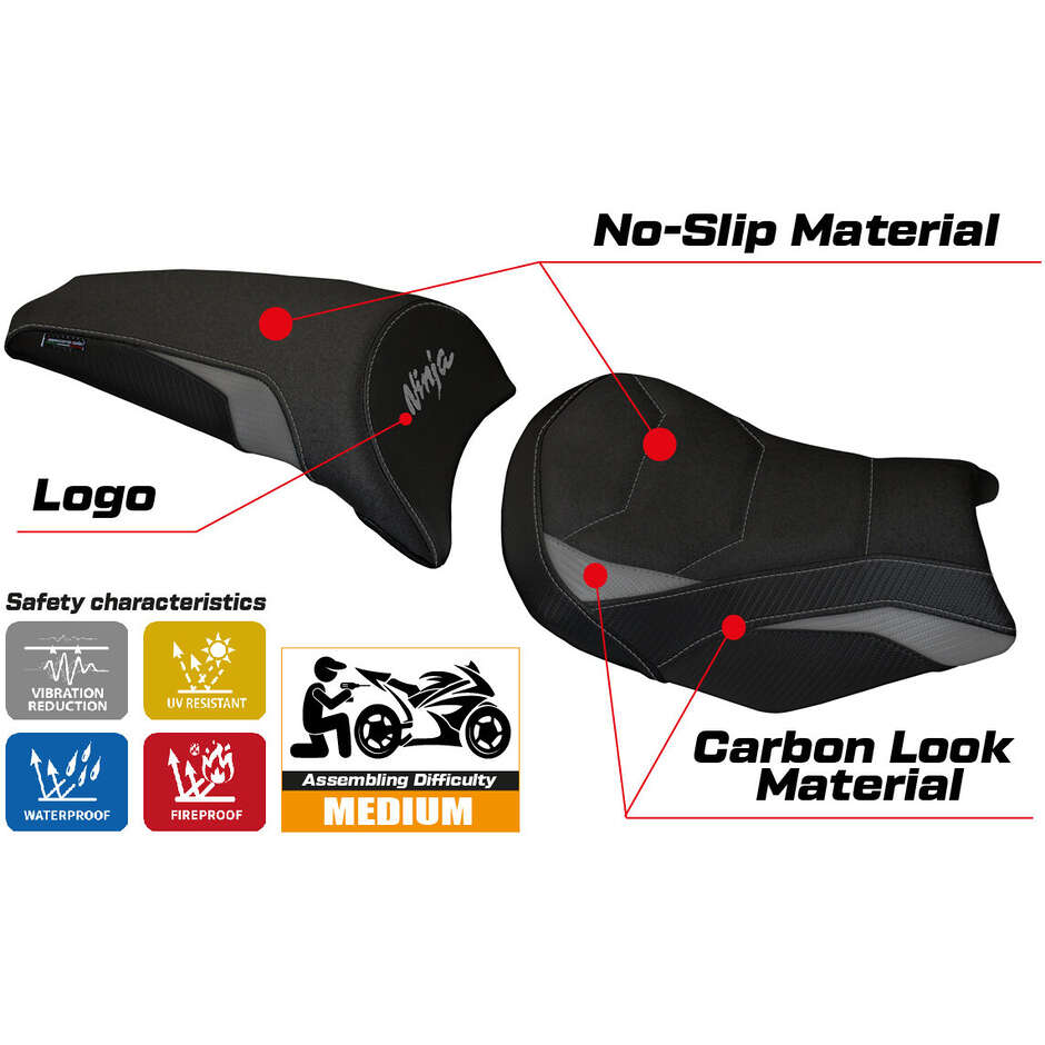 Housse de selle TPZ Italia spécifique pour Kawasaki Ninja 650 2017-2025, modèle Sihu Ultragrip