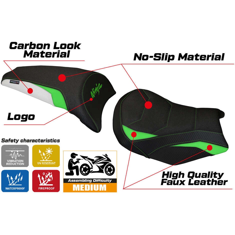 Housse de selle TPZ Italia spécifique pour Kawasaki Ninja 650 2017-2025, modèle Sihu Ultragrip