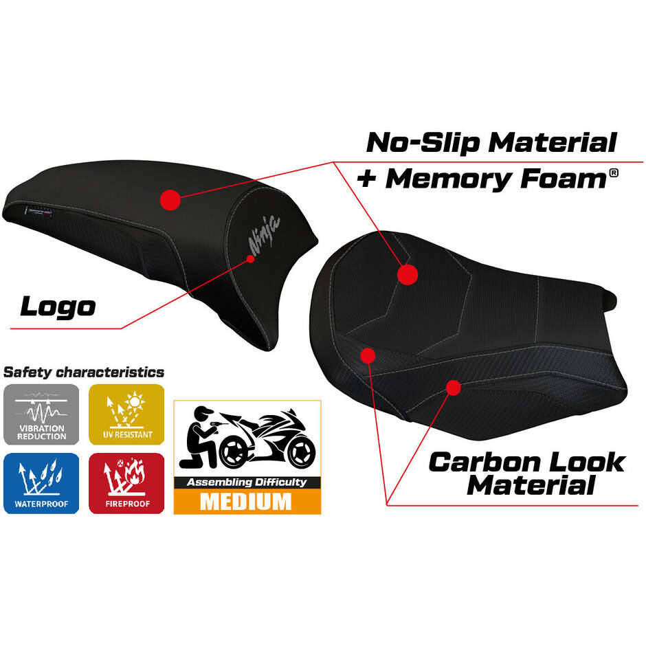 Housse de selle TPZ Italia spécifique pour Kawasaki Ninja 650 (modèles 2017-2025) avec système de confort Sihu