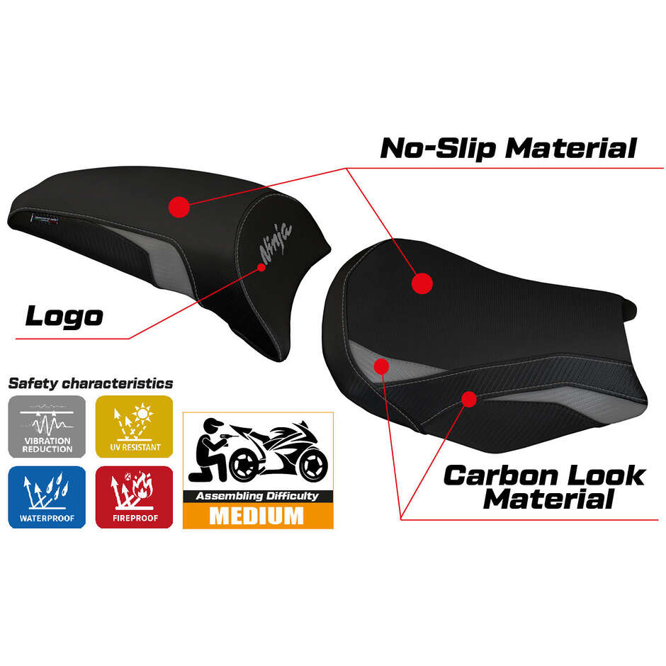 Housse de selle TPZ Italia spécifique pour Kawasaki Ninja 650 (modèles 2017-2025) Sihu