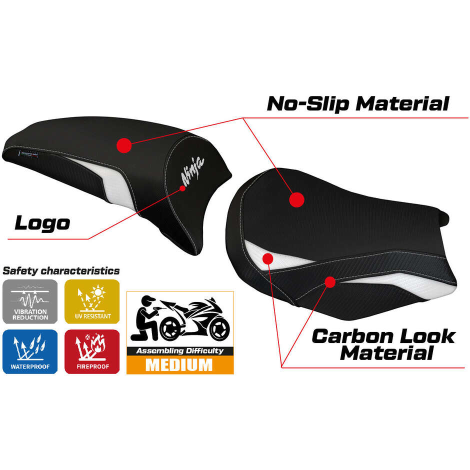 Housse de selle TPZ Italia spécifique pour Kawasaki Ninja 650 (modèles 2017-2025) Sihu