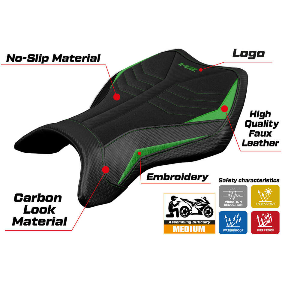 Housse de selle TPZ Italia spécifique pour Kawasaki Ninja H2 R (modèles 2015-2025) MadMax Ultragrip