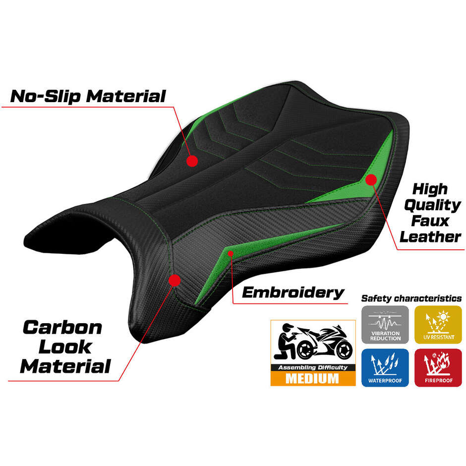 Housse de selle TPZ Italia spécifique pour Kawasaki Ninja H2 R (modèles 2015-2025) MadMax Ultragrip