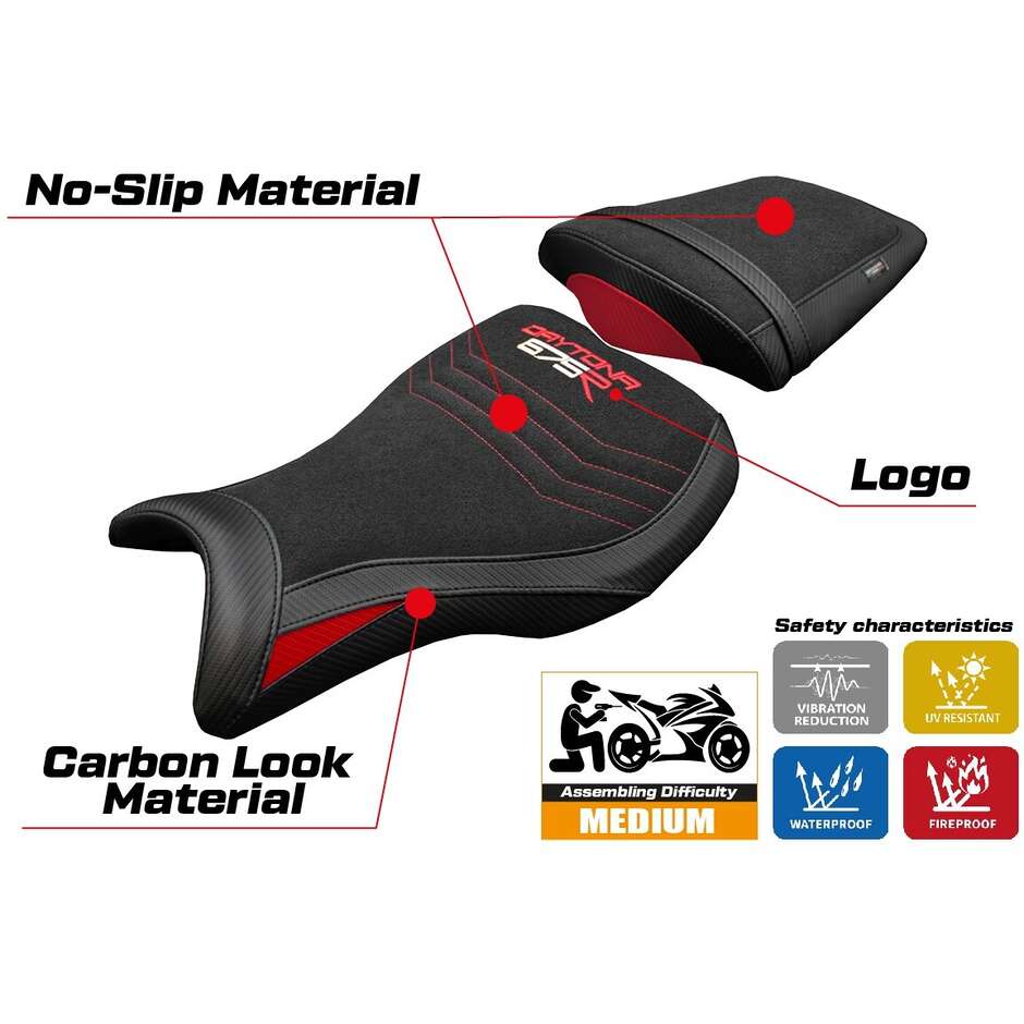 Housse de selle TPZ Italia spécifique pour Triumph Daytona 675R (modèles 2006-2012), revêtement Ripley Ultragrip