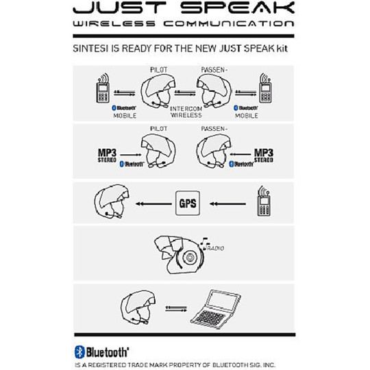 Kit d'interphone Bluetooth Caberg Original Just Speack