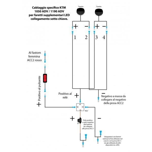 CABLAGGIO IN KIT COMPLETO PER FARETTI LED AUSILIARI MOTO