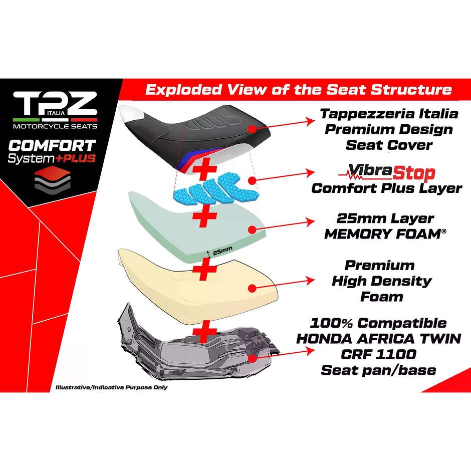Kompletter Sitz von TPZ Italia Specific HonPer für Africa Twin Modelle 2020-2025 mit Asmara Komfortsystem Plus